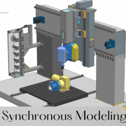 Learn Synchronous Modeling